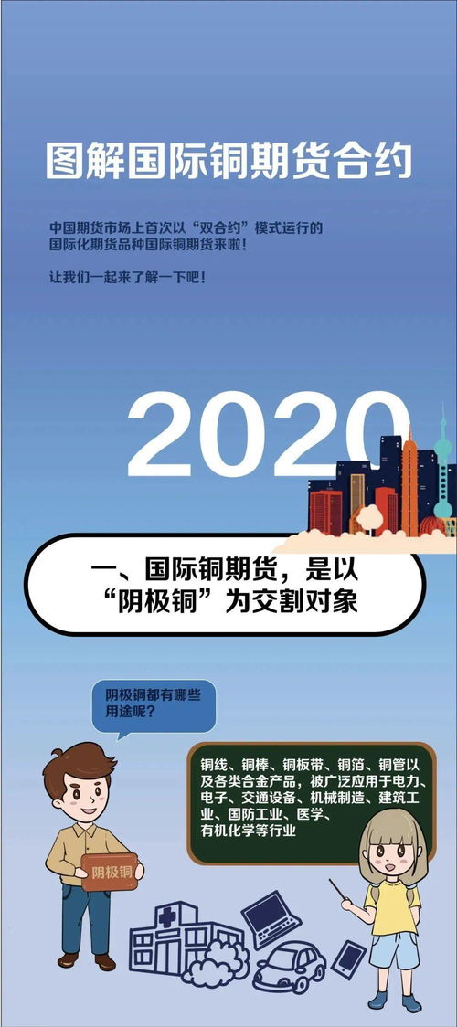 一圖讀懂滬銅CU與國(guó)際銅BC 解析差異，洞悉房屋銷售與推廣的跨界啟示